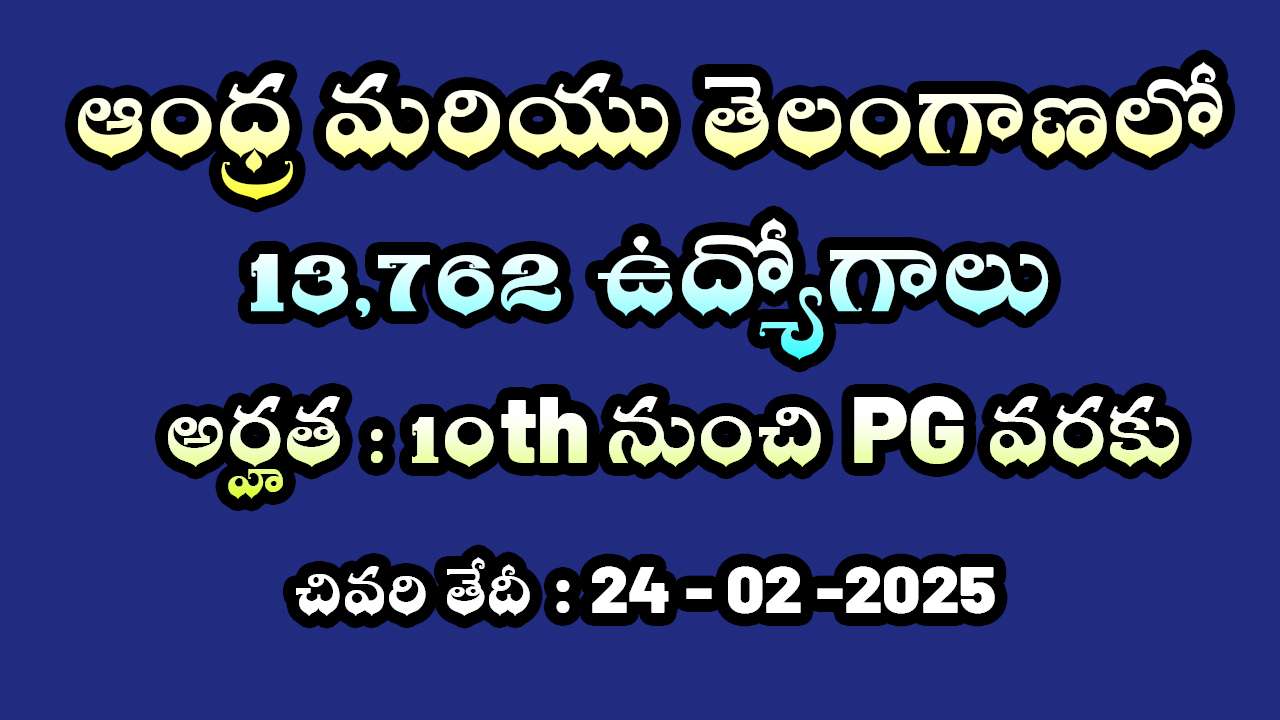 NRDRM Andhra Pradesh telangana Recruitment 2025