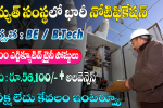 NPCIL Executive Trainee Recruitment 2025