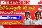 AP Private Schools RTE Admissions Notification 2025