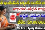 South Indian Bank Recruitment 2025