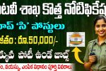 ICFRE TRFI Group C Recruitment 2025