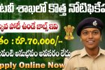 ICFRE Recruitment 2025