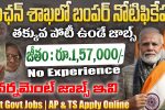 PFRDA Recruitment 2025