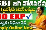 SBI PO Recruitment 2025