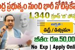 SSC JE Recruitment 2025