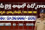 AP Prisons Department Recruitment 2025