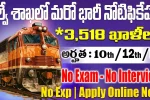 Southern Railway Apprentice Recruitment 2025 released for 3518 vacancies.
