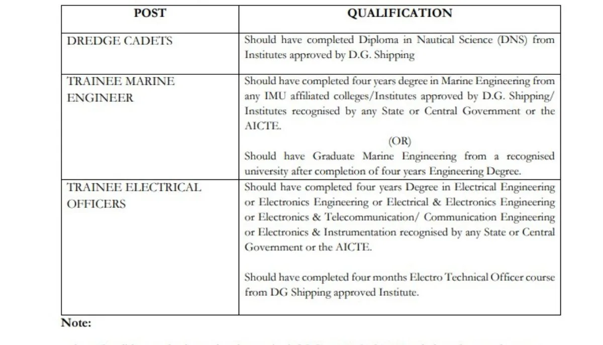 trainee
