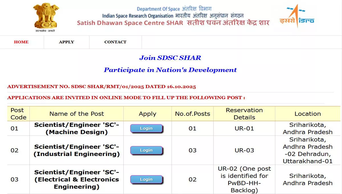 isro-68f0c730cdfac