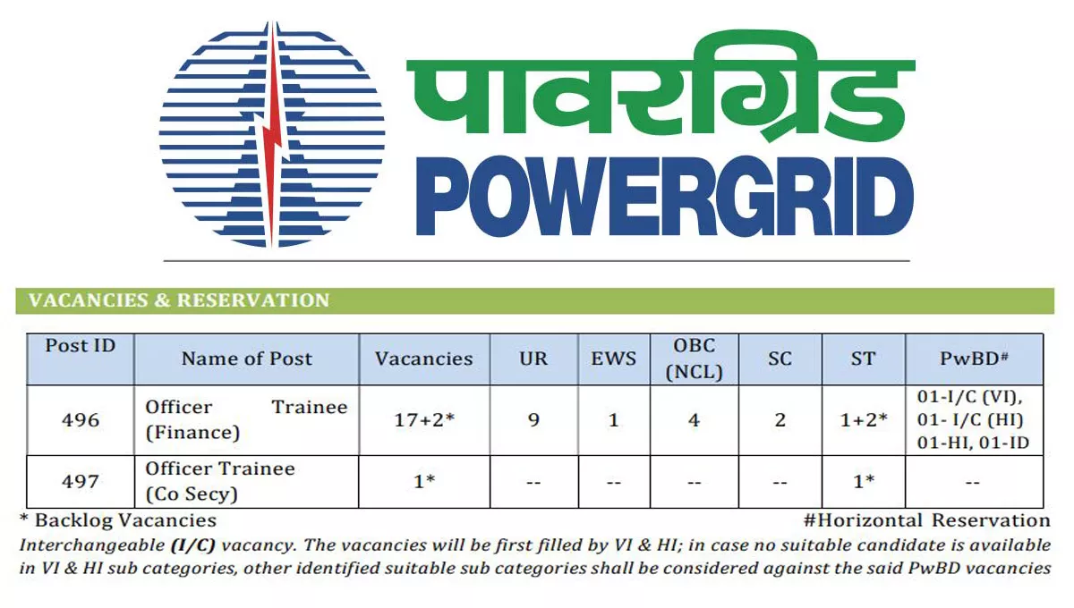 powergrid-68f09fccb68ba