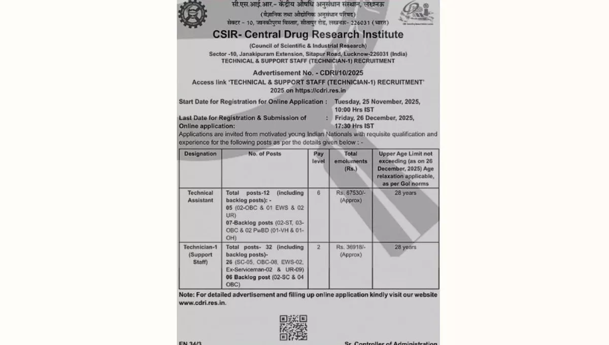 CSIR CDRI Recruitment 2025 CSIR CDRI Recruitment 2025