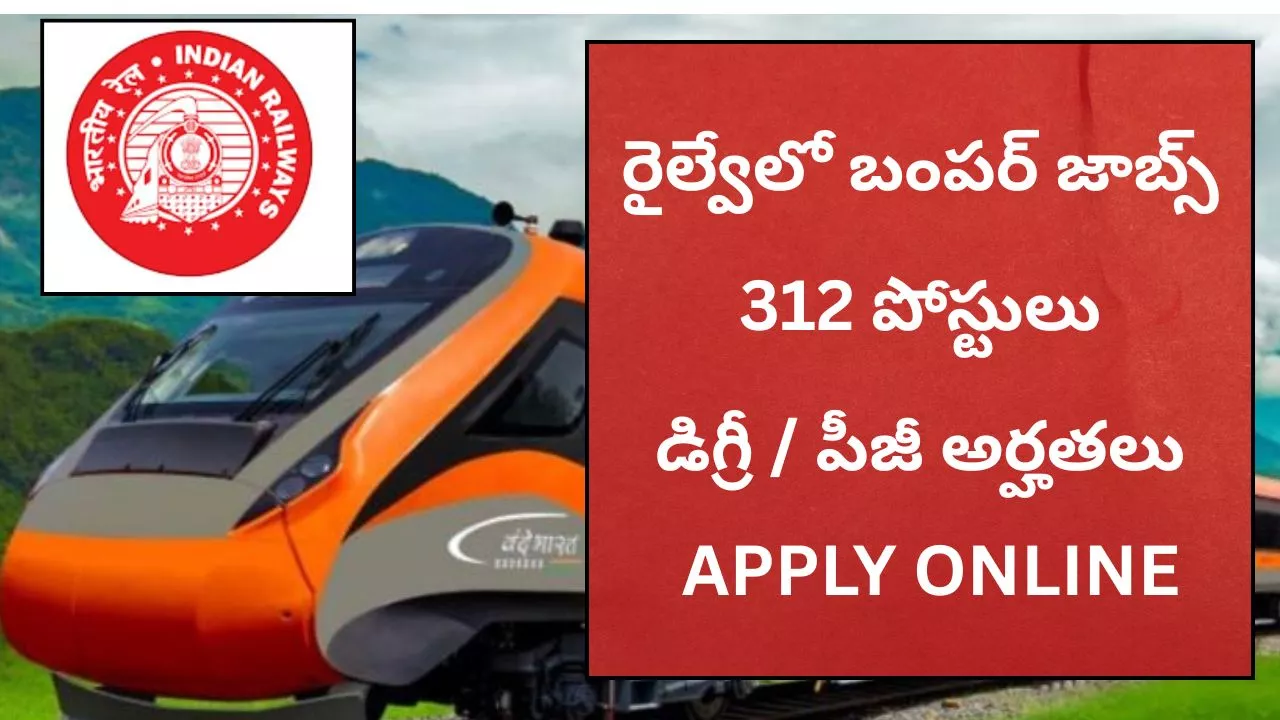 RRB Isolated Recruitment 2025